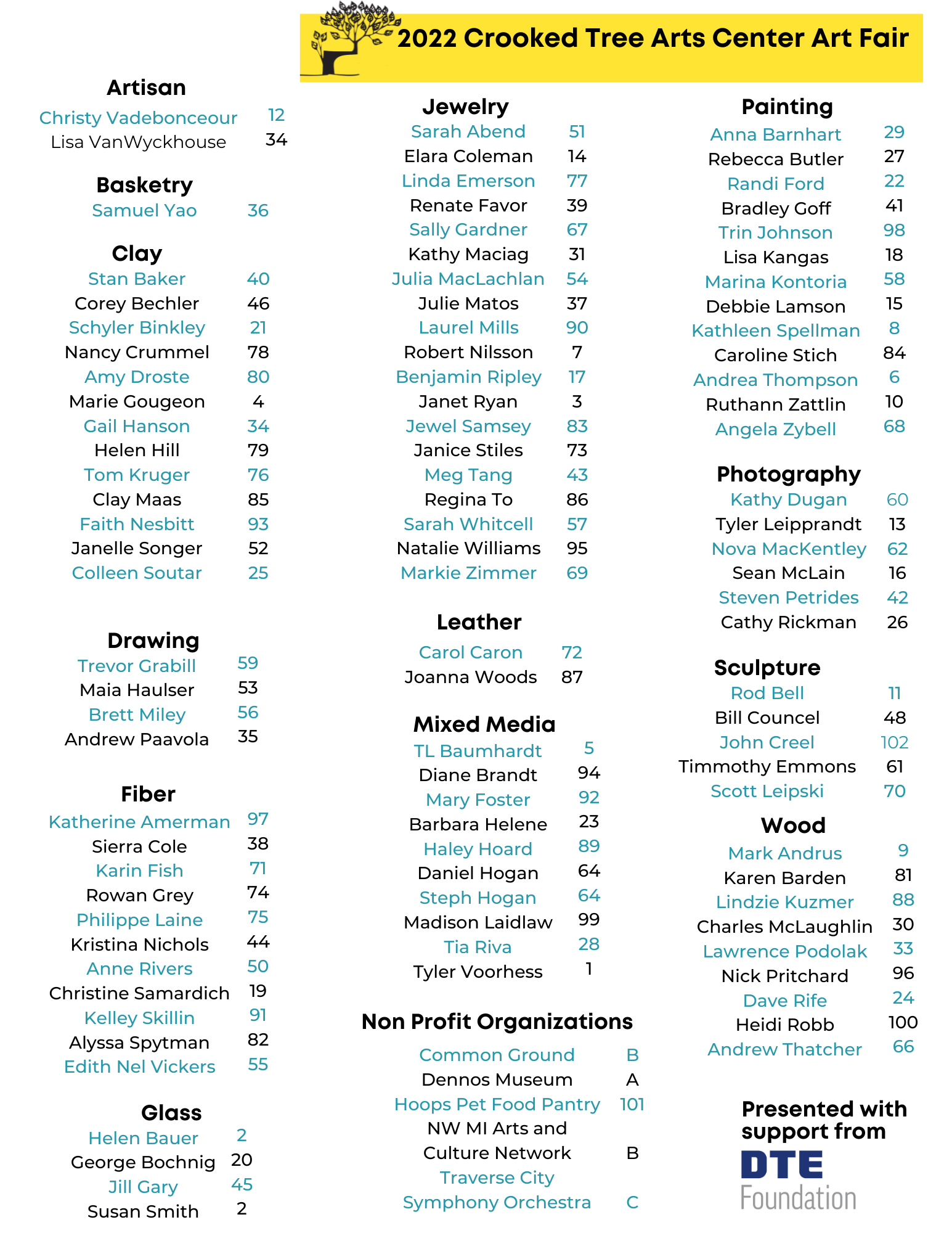 2022 Participating Artists