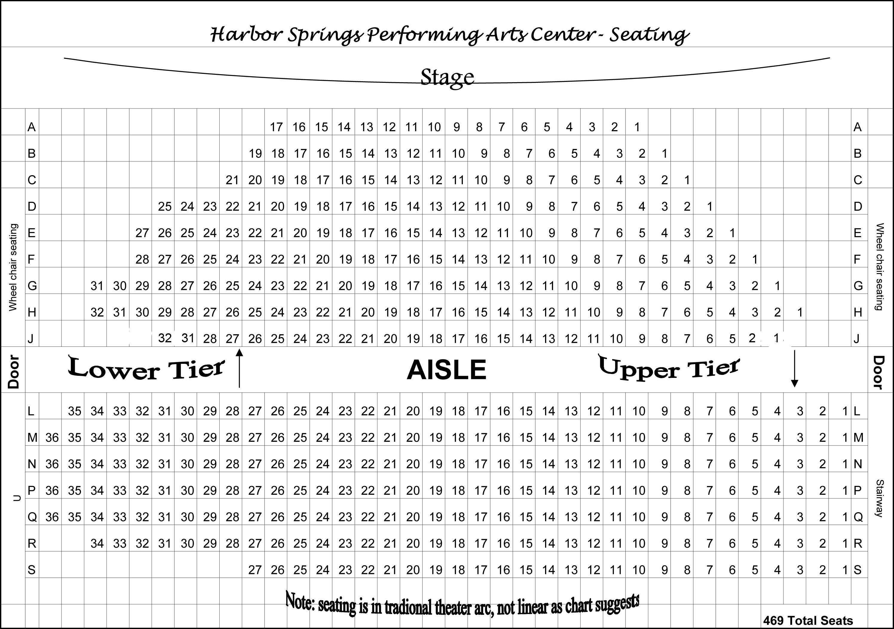 HSPAC seating chart